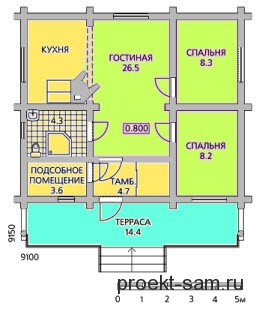 Планування одноповерхового будинку 10x10, 9x9, 6х9, 8х10, 10х12, 12х12, 8x12