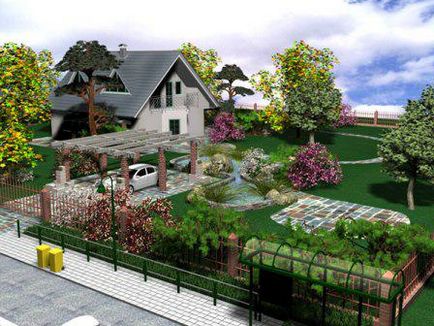 Планування садової ділянки та городу