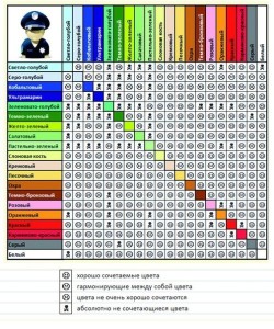 Плетіння фенечек на стрічках - фенечка вікіпедія