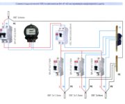 Conectarea uuzului și a mașinii este o diagramă, o instrucțiune video pentru realizarea lucrării, diferența dintre ouzo și difa-automat,