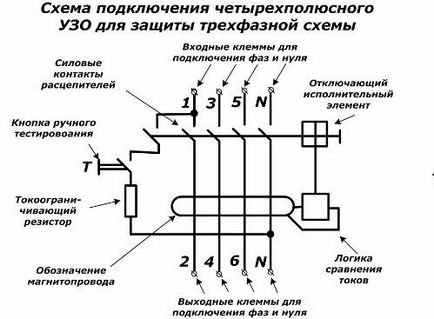 Підключення узо і автомата - схема, відео інструкція проведення робіт, відміну узо від дифавтомати,