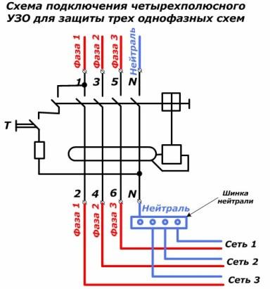 Conectarea uuzului și a mașinii este o diagramă, o instrucțiune video pentru realizarea lucrării, diferența dintre ouzo și difa-automat,