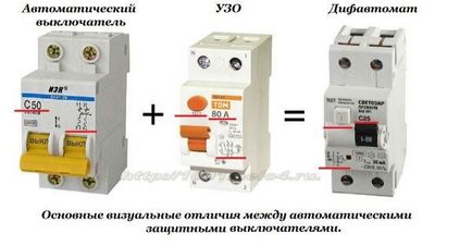 Conectarea uuzului și a mașinii este o diagramă, o instrucțiune video pentru realizarea lucrării, diferența dintre ouzo și difa-automat,