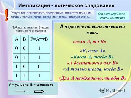 Prezentare pe tema construirii tabelelor de adevăr în foaia de calcul Excel