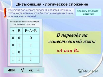 Prezentare pe tema construirii tabelelor de adevăr în foaia de calcul Excel