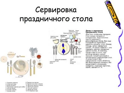 Презентація - проект на тему «кулінарія»