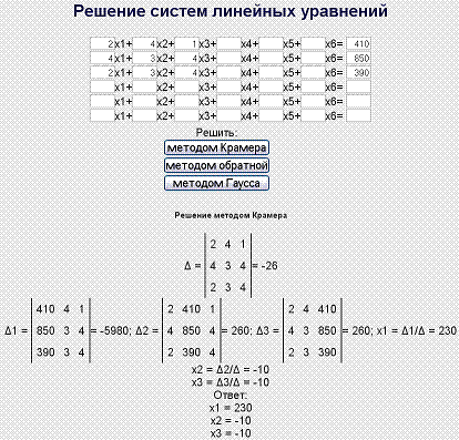 приклади рішень