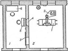 Proiect de cabinet cu raze X