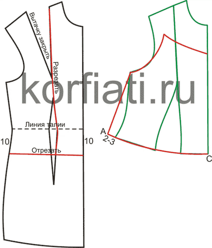 Просте плаття з шифону від школи шиття Анастасії корфіаті