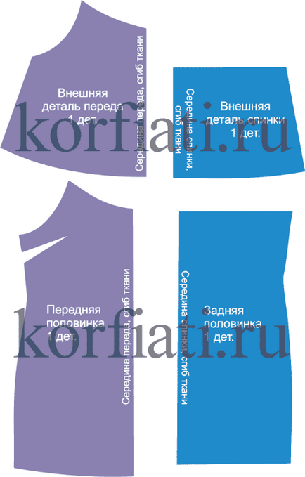 Просте плаття з шифону від школи шиття Анастасії корфіаті