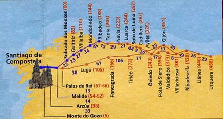 Пътят на Сантяго с палатка на начина, по който поклонниците