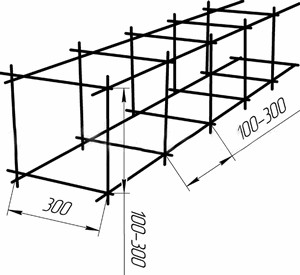 Cheltuieli de armare pe 1 m3 de fundație din beton, placă monolit, centură, procedeu de calcul