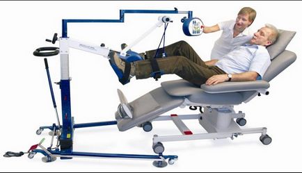 Simulatoare de reabilitare pentru examinarea motomed cu handicap a gamei