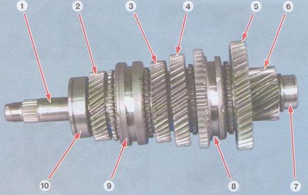 Javítása a másodlagos tengely a sebességváltó egy autó VAZ 2108, VAZ 2109, VAZ 21099