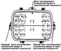 Керівництво по ремонту mitsubishi galant (Мітсубісі Галант) 1990-2001 г