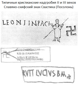 Російська північна традиція самоучітельікона - символ віри - свастична - російська північна традиція