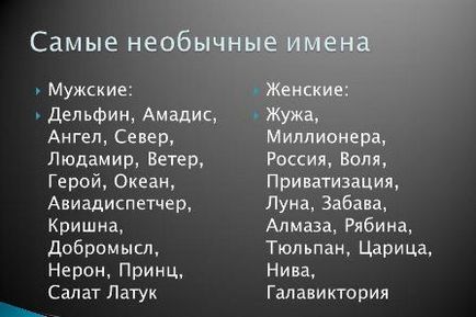 Найпопулярніші, незвичайні і дивні імена в світі