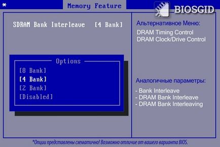 Sdram bank interleave, bank interleave, dram bank interleaving