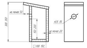 Birdhouses și alte case pentru păsări - enciclopedie a proprietarului unei păsări