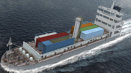 Способи і терміни відправки морських контейнерів