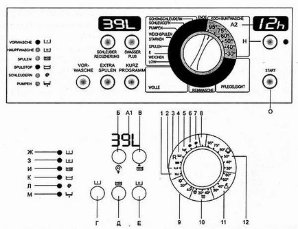 Alátétek «GORENJE» mosógépek «Gorenje» e egyszerű rendszer -