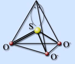 Structura ionului sulfit