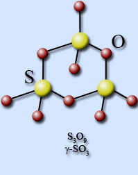 Structura ionului sulfit