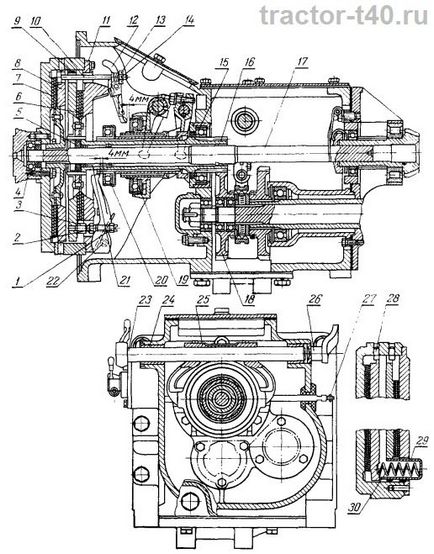 Зчеплення трактора т-40 і його регулювання
