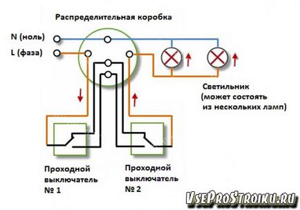 Схема монтажу і з'єднання прохідного вимикача