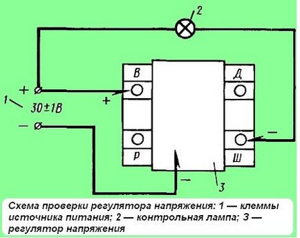 Схема підключення генератора маз