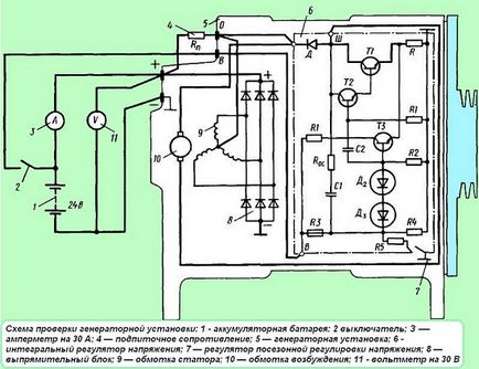 Schemă de conectare a generatorului de unguente - știri de Mazes - piese de schimb originale sunt întotdeauna disponibile pe