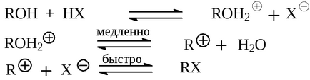 Температури кипіння деяких спиртів і ізомерних їм простих ефірів