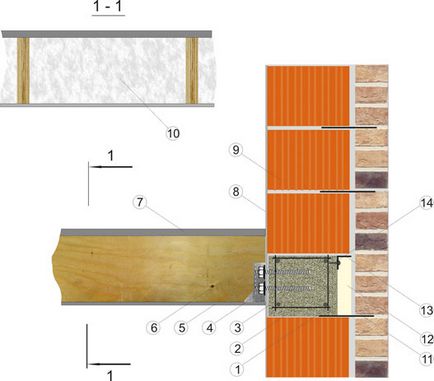 Tehnologia de poziționare a blocurilor ceramice poroase de diferite formate