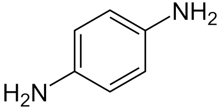 Componente toxice în produsele cosmetice