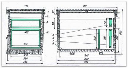 Elevii de lacul de albine ale stupului de nada, dimensiunile