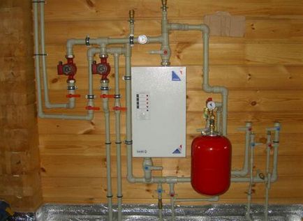 Instalarea corectă a unui cazan electric pentru a face desene ale sistemului de încălzire, dispozitivul de instalare de către