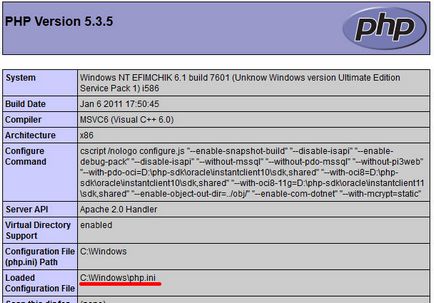 Instalarea și configurarea php