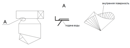 Пристрій і принцип дії скруббера вентури на прикладі кмп