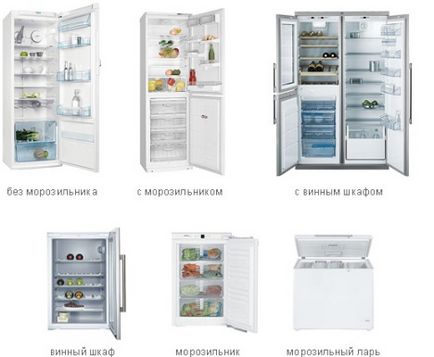 Dispozitivul frigiderului