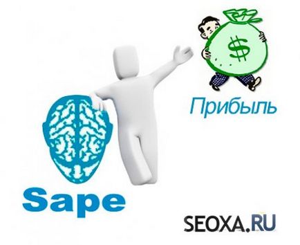 Збільшуємо дохід в біржі продажу посилань sape по максимуму