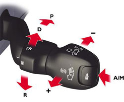 Alegerea echipamentului de pornire al mașinii este o serie scania (scania) 4 și pgr