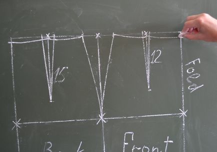 Modelul unei fuste, instrucțiuni pas cu pas de construcție a unui model de creion de fustă