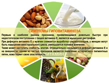 Vitamina e (tocoferol) - efect asupra corpului, beneficiu și rău, descriere