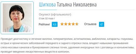 Внутрішньоочний тиск симптоми, норма, лікування, причини