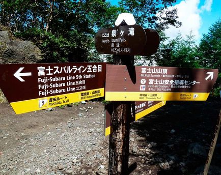Сходження на Фудзі - маршрут, програма, поради, самостійно і в туристичній групі, ціни
