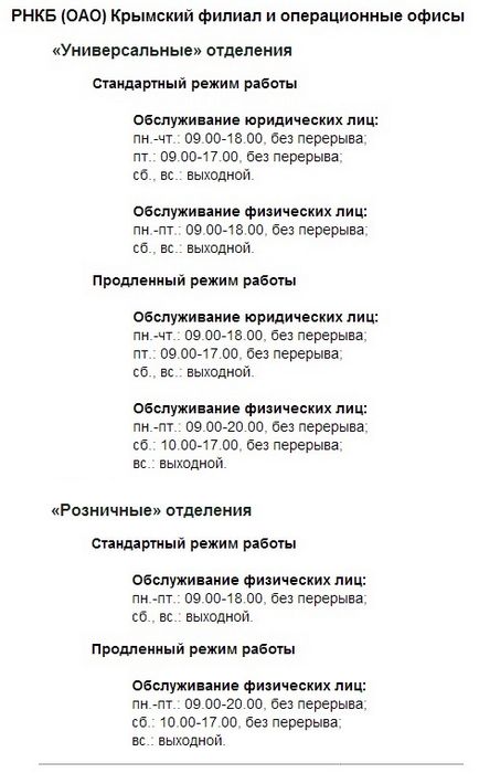 Все про соціальну мапі РНКБ для кримчан, відпочинок в криму 2017