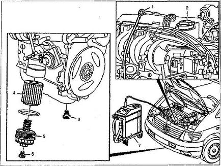 Înlocuirea uleiului de motor și a filtrului de ulei mercedes vito 1995-2002 - înlocuirea filtrelor auto