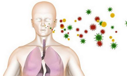 Запах і виділення при хламідіозі у жінок до і після лікування