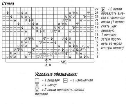 Жакет з капюшоном спицями - схеми для в'язання