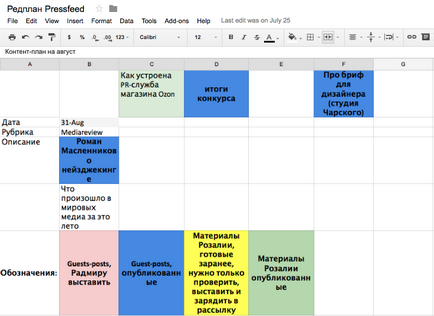 5 program, hogy hozzon létre egy munkatervet Editorial